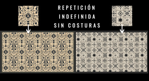 Ejemplo texturas repetitivas